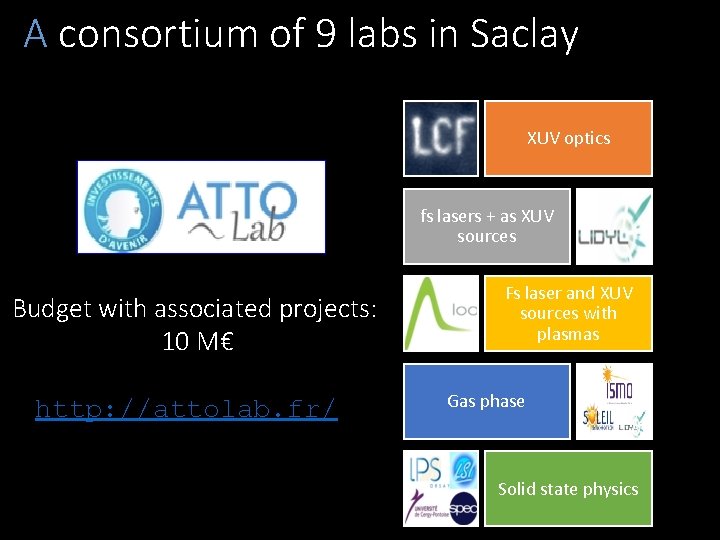 A consortium of 9 labs in Saclay XUV optics fs lasers + as XUV