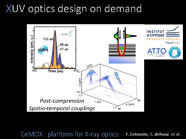 XUV optics design on demand Post-compression Spatio-temporal couplings Ce. MOX : platform for X-ray