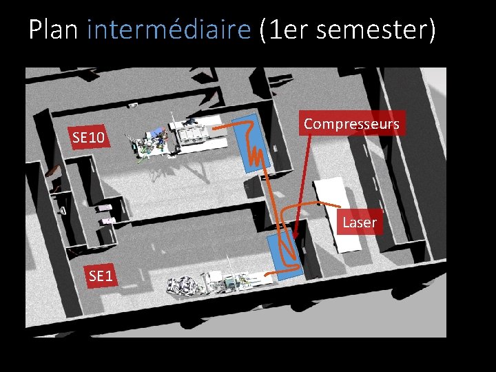 Plan intermédiaire (1 er semester) SE 10 Compresseurs Laser SE 1 