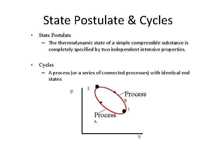 State Postulate & Cycles • State Postulate – The thermodynamic state of a simple