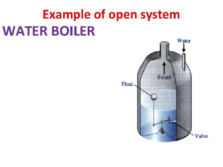 Example of open system WATER BOILER 