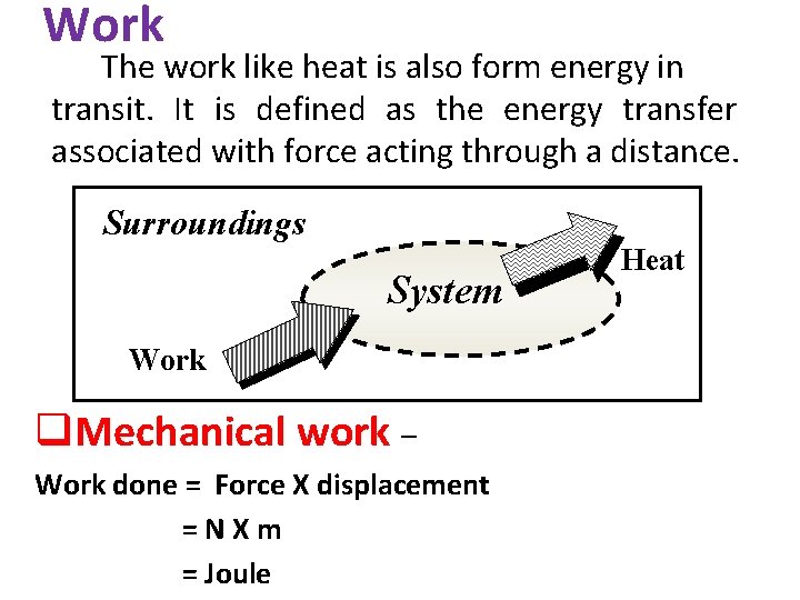 Work The work like heat is also form energy in transit. It is defined