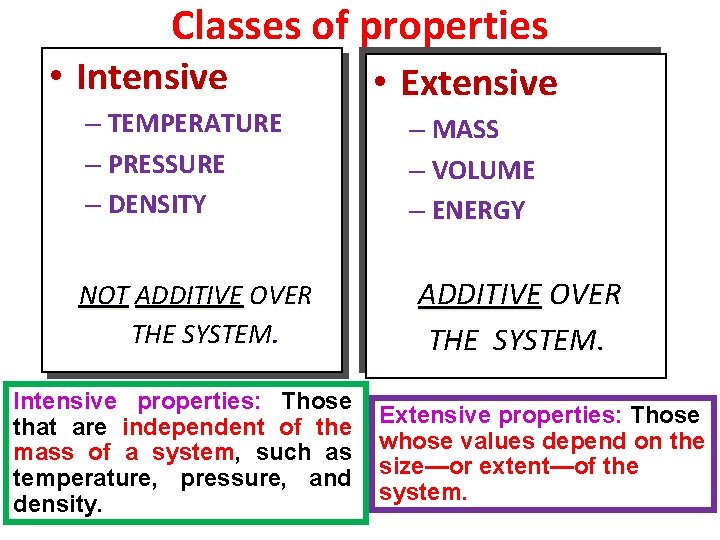 Classes of properties • Intensive – TEMPERATURE – PRESSURE – DENSITY NOT ADDITIVE OVER