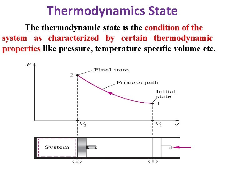 Thermodynamics State The thermodynamic state is the condition of the system as characterized by