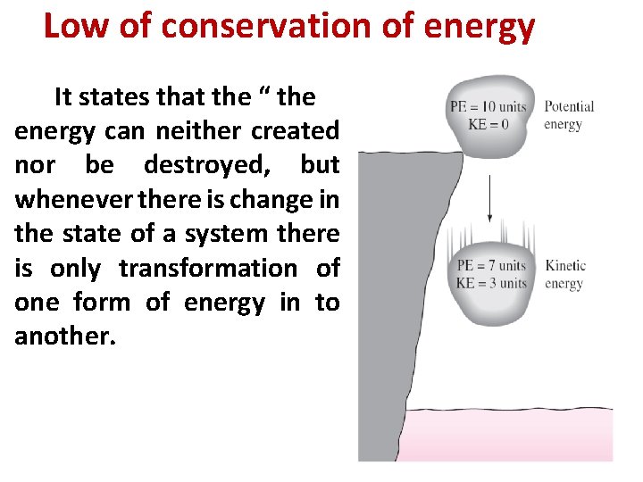 Low of conservation of energy It states that the “ the energy can neither