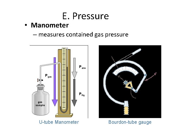 E. Pressure • Manometer – measures contained gas pressure U-tube Manometer Bourdon-tube gauge 