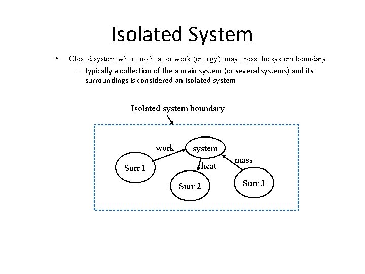 Isolated System • Closed system where no heat or work (energy) may cross the