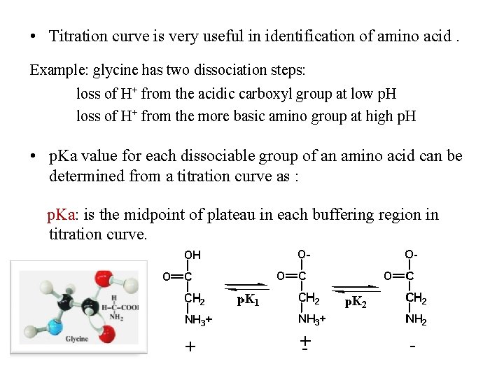  • Titration curve is very useful in identification of amino acid. Example: glycine