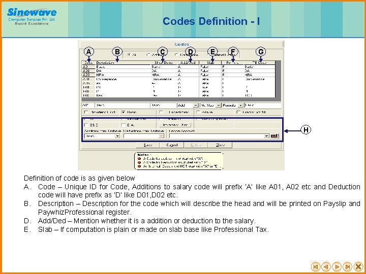 Codes Definition - I A B C D E F G H Definition of