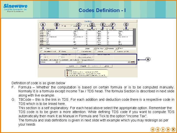 Codes Definition - I A B C D E F G H Definition of