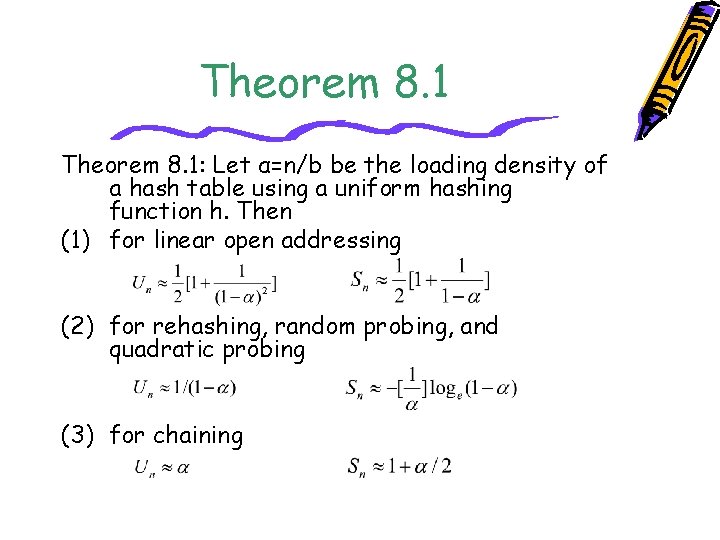 Theorem 8. 1: Let α=n/b be the loading density of a hash table using