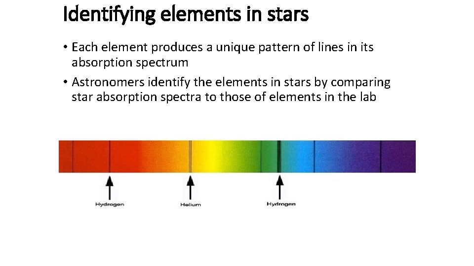 Identifying elements in stars • Each element produces a unique pattern of lines in