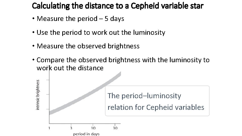 Calculating the distance to a Cepheid variable star • Measure the period – 5