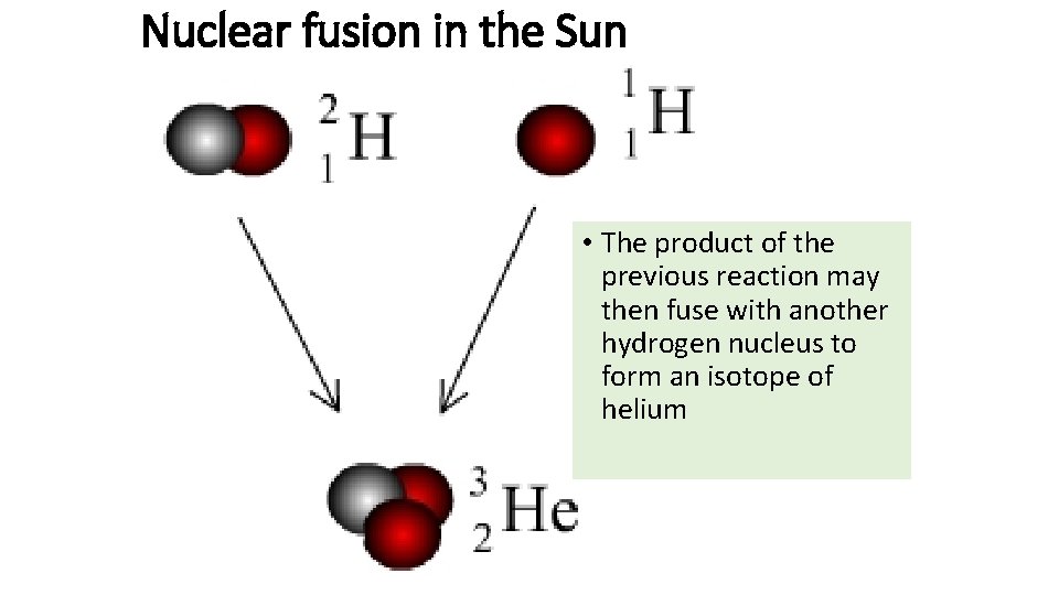 Nuclear fusion in the Sun • The product of the previous reaction may then
