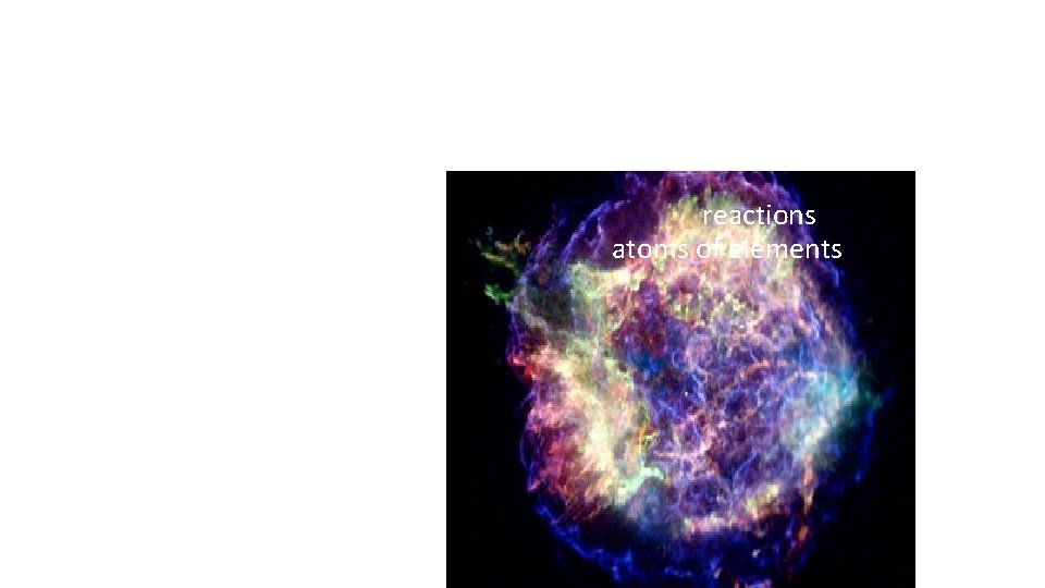 Supernova • When the core of a supergiant is mainly iron, it explodes -