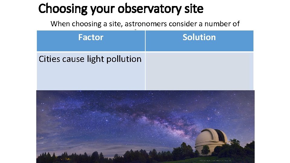 Choosing your observatory site When choosing a site, astronomers consider a number of factors