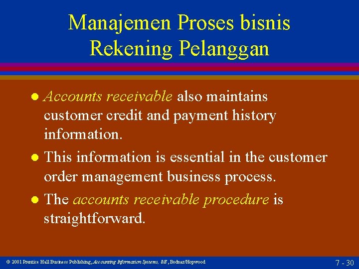 Manajemen Proses bisnis Rekening Pelanggan Accounts receivable also maintains customer credit and payment history