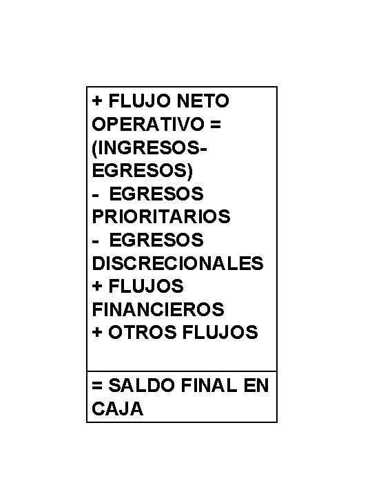 + FLUJO NETO OPERATIVO = (INGRESOSEGRESOS) - EGRESOS PRIORITARIOS - EGRESOS DISCRECIONALES + FLUJOS