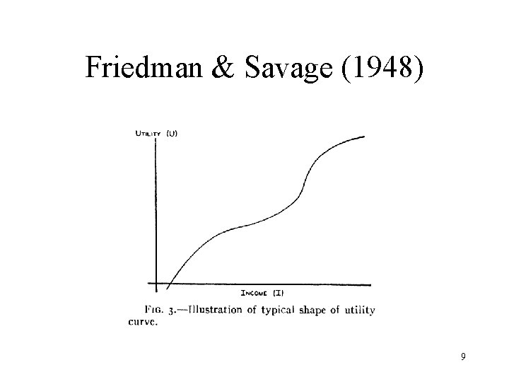 Friedman & Savage (1948) 9 