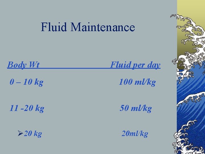 Fluid Maintenance Body Wt Fluid per day 0 – 10 kg 100 ml/kg 11