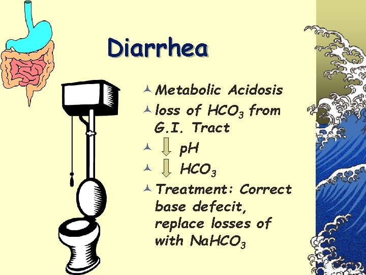 Diarrhea © Metabolic Acidosis © loss of HCO 3 from G. I. Tract ©