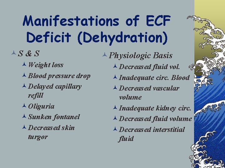 Manifestations of ECF Deficit (Dehydration) ©S & S ©Weight loss ©Blood pressure drop ©Delayed