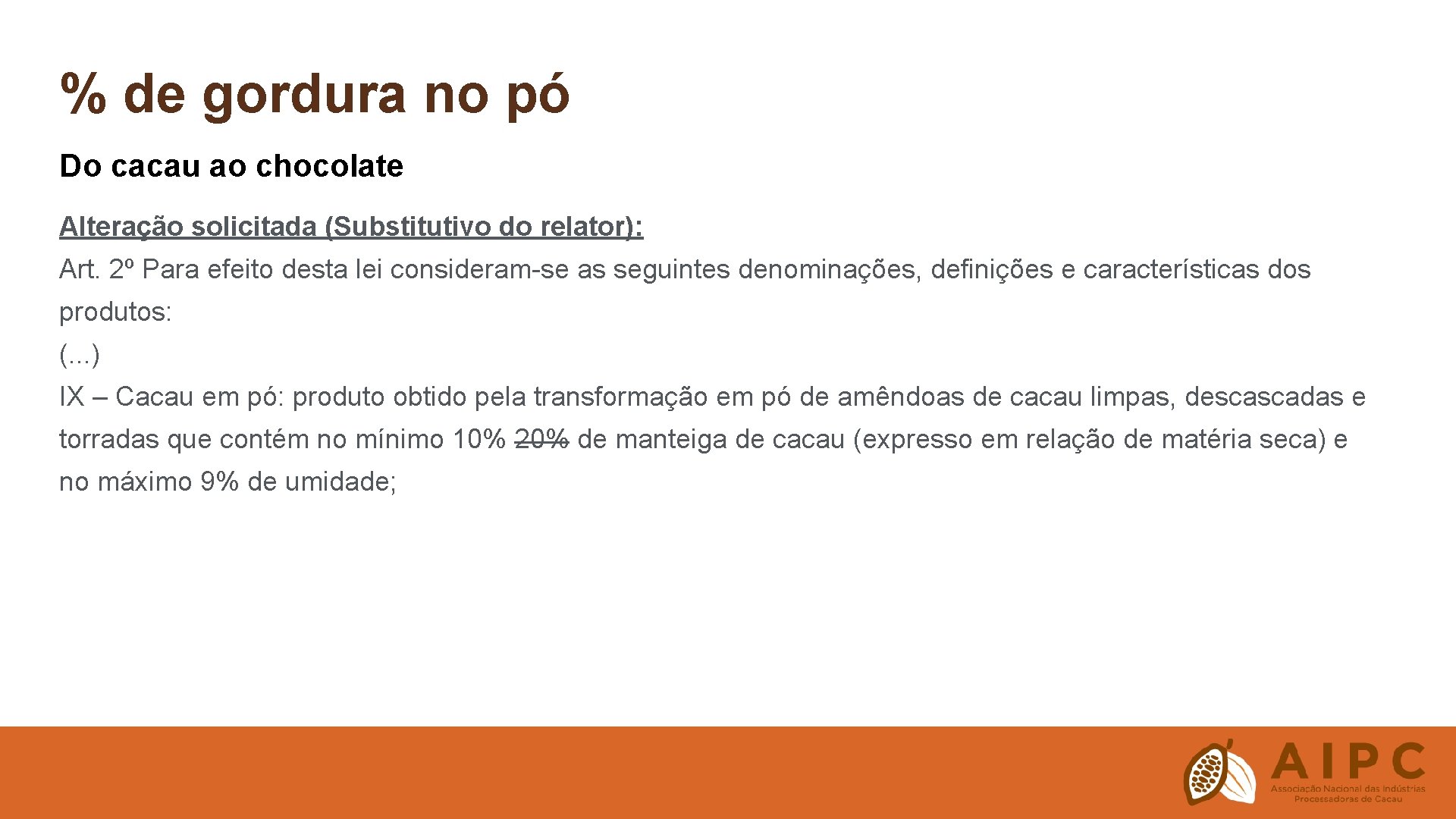 % de gordura no pó Do cacau ao chocolate Alteração solicitada (Substitutivo do relator):