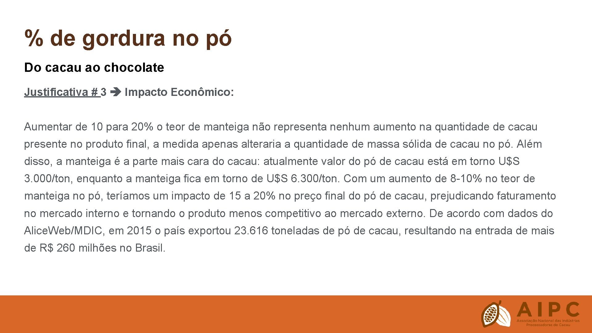 % de gordura no pó Do cacau ao chocolate Justificativa # 3 Impacto Econômico: