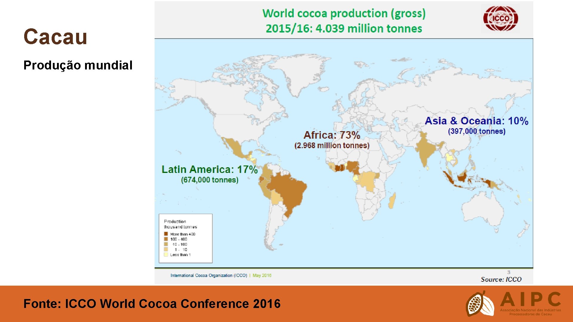 Cacau Produção mundial Fonte: ICCO World Cocoa Conference 2016 