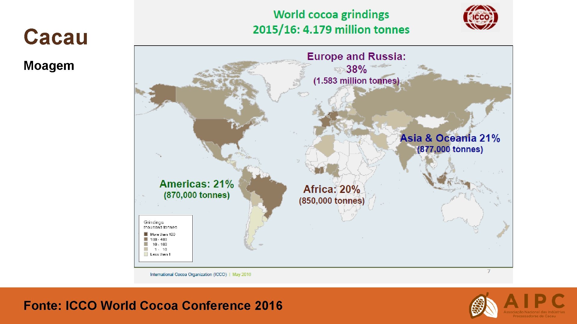 Cacau Moagem Fonte: ICCO World Cocoa Conference 2016 