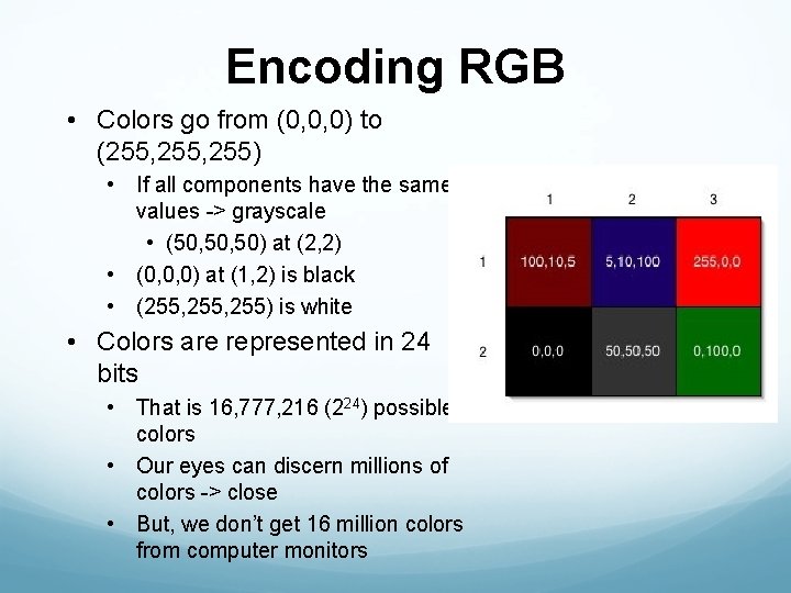 Encoding RGB • Colors go from (0, 0, 0) to (255, 255) • If