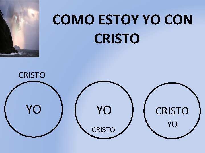 COMO ESTOY YO CON CRISTO YO YO CRISTO YO 