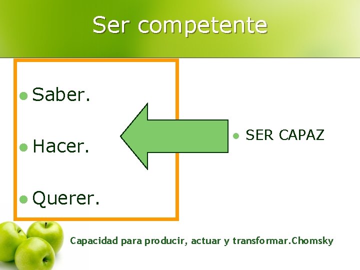 Ser competente l Saber. l Hacer. l SER CAPAZ l Querer. Capacidad para producir,