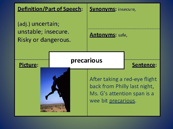 Definition/Part of Speech: Synonyms: insecure, (adj. ) uncertain; unstable; insecure. Risky or dangerous. Picture: