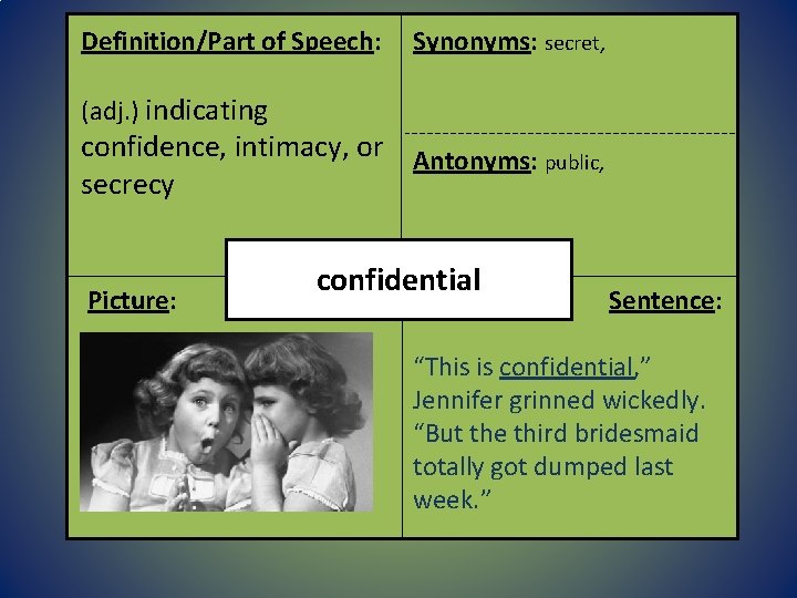 Definition/Part of Speech: Synonyms: secret, (adj. ) indicating confidence, intimacy, or Antonyms: public, secrecy