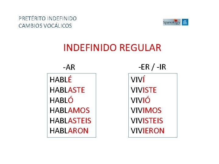 PRETÉRITO INDEFINIDO CAMBIOS VOCÁLICOS INDEFINIDO REGULAR -AR HABLÉ HABLASTE HABLÓ HABLAMOS HABLASTEIS HABLARON -ER