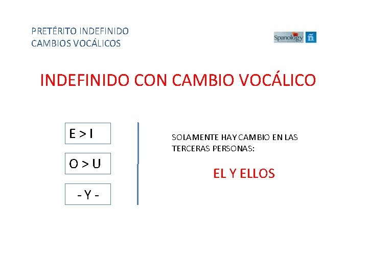 PRETÉRITO INDEFINIDO CAMBIOS VOCÁLICOS INDEFINIDO CON CAMBIO VOCÁLICO E>I O>U -Y- SOLAMENTE HAY CAMBIO