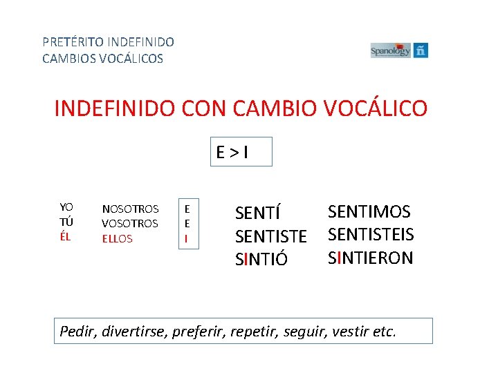 PRETÉRITO INDEFINIDO CAMBIOS VOCÁLICOS INDEFINIDO CON CAMBIO VOCÁLICO E>I YO TÚ ÉL NOSOTROS VOSOTROS