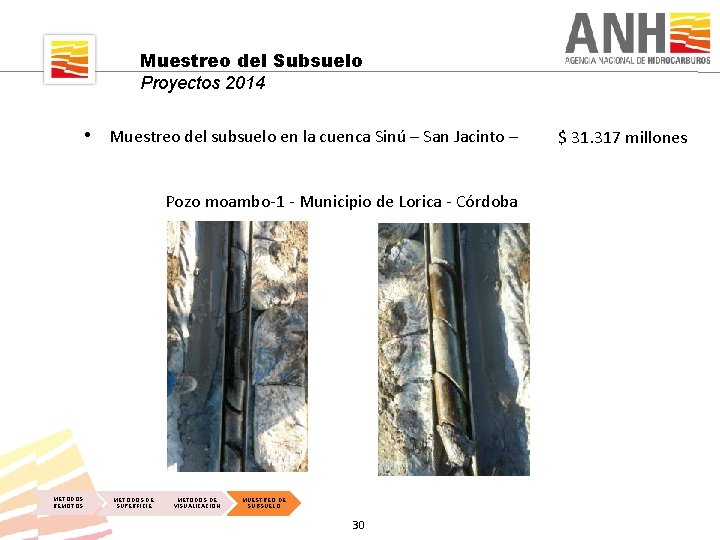 Muestreo del Subsuelo Proyectos 2014 • Muestreo del subsuelo en la cuenca Sinú –