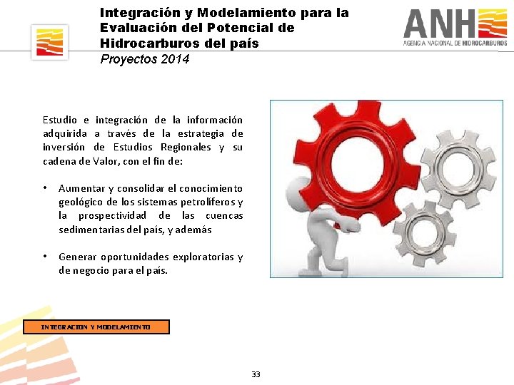 Integración y Modelamiento para la Evaluación del Potencial de Hidrocarburos del país Proyectos 2014