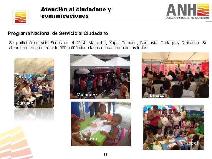 Atención al ciudadano y comunicaciones Programa Nacional de Servicio al Ciudadano Se participó en