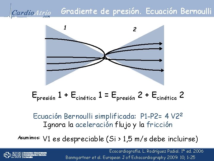 Gradiente de presión. Ecuación Bernoulli 1 2 Epresión 1 + Ecinética 1 = Epresión