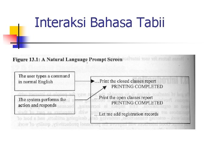 Interaksi Bahasa Tabii 