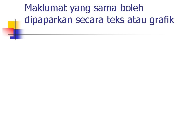 Maklumat yang sama boleh dipaparkan secara teks atau grafik 