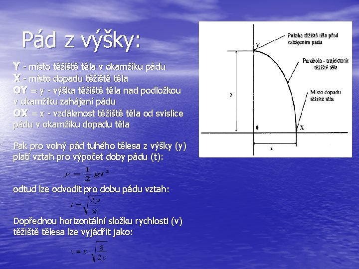 Pád z výšky: Y - místo těžiště těla v okamžiku pádu X - místo