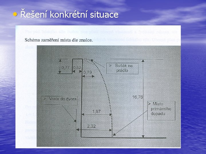  • Řešení konkrétní situace 