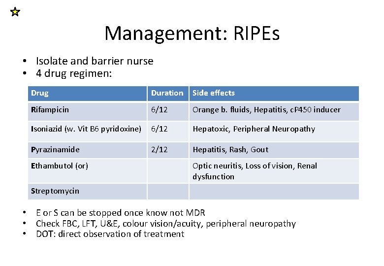 Management: RIPEs • Isolate and barrier nurse • 4 drug regimen: Drug Duration Side