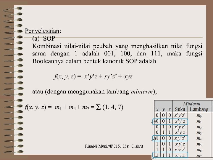 Rinaldi Munir/IF 2151 Mat. Diskrit 27 