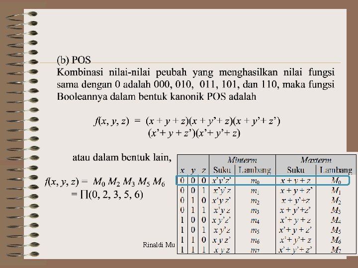 Rinaldi Munir/IF 2151 Mat. Diskrit 28 