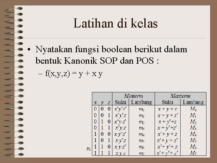 Latihan di kelas • Nyatakan fungsi boolean berikut dalam bentuk Kanonik SOP dan POS